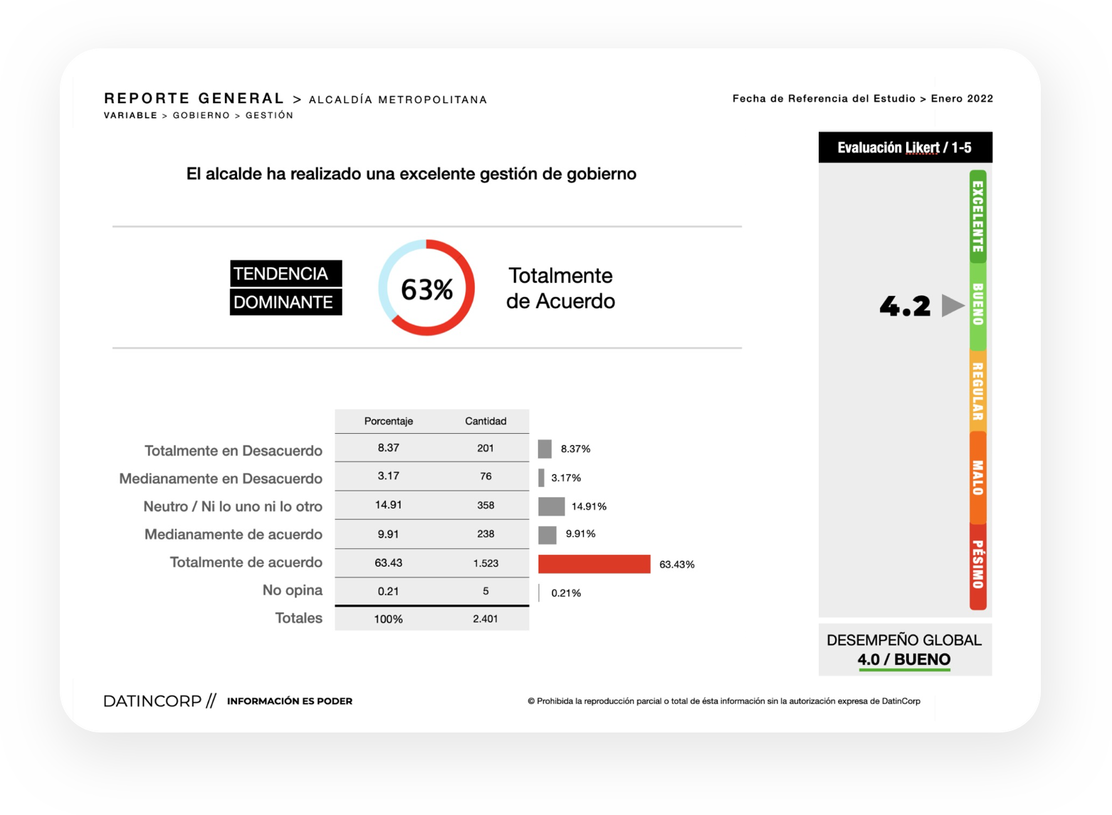 Infografía El Informe Final